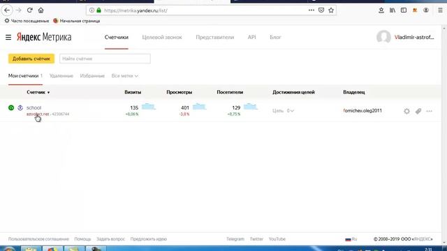 UTM метки Яндекс директ смотреть онлайн