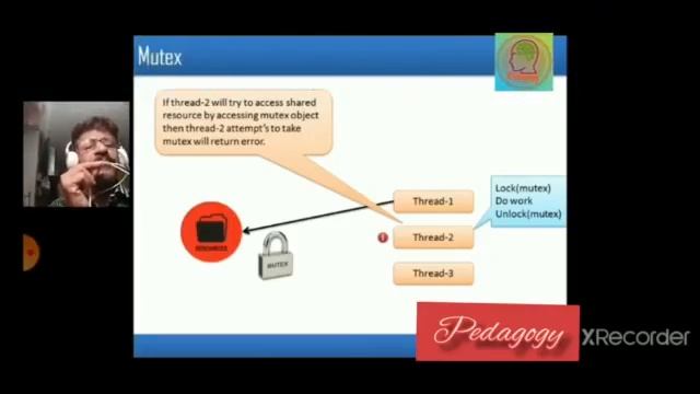 Mutex operating system смотреть онлайн