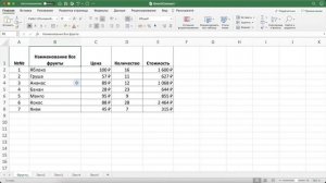 Как в Excel сделать новую строку внутри ячейки (перенести строку в ячейке, сделать абзац)