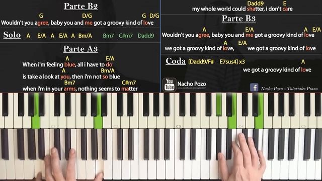 Como tocar "A groovy kind of love"(Phil Collins) - Piano tutorial, partitura y Mp3 смотреть онлайн