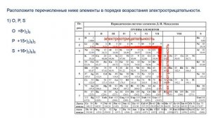 электроотрицательность задания/8 класс