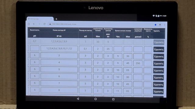 Растворные и подкормочные узлы РУФ 3 и РУФ 4 смотреть онлайн