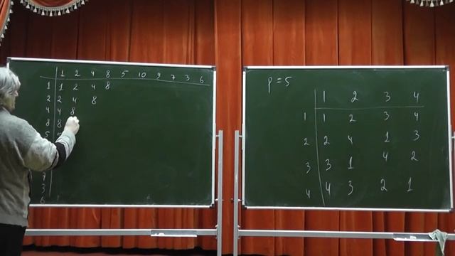 239 Таблицы умножения и геометрические прогрессии смотреть онлайн