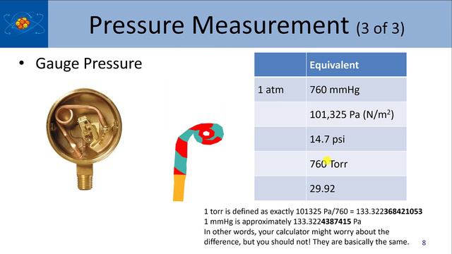 02 Ch 6 Measuring Pressure and pressure conversions смотреть онлайн
