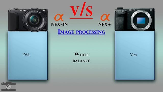 Sony NEX 3N vs Sony NEX 6 смотреть онлайн