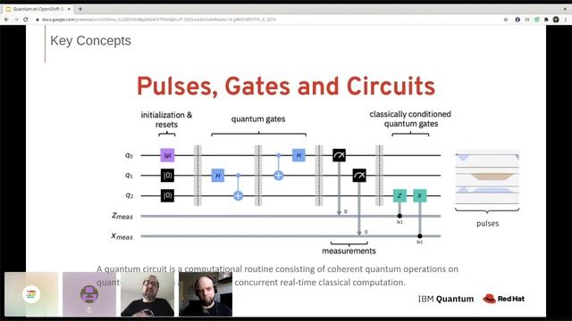 Quantum computing with Qiskit on OpenShift | DevNation 2020 смотреть онлайн
