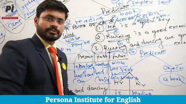 Day 1st Basic English//पहले दिन से इंग्लिश सीखे смотреть онлайн
