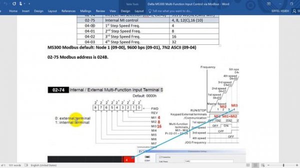 Delta MS300 Multi-Function Input Control via Modbus