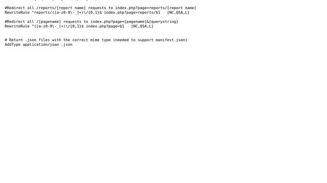 Why doesn't this .htaccess file redirect properly? (2 Solutions!!) смотреть онлайн