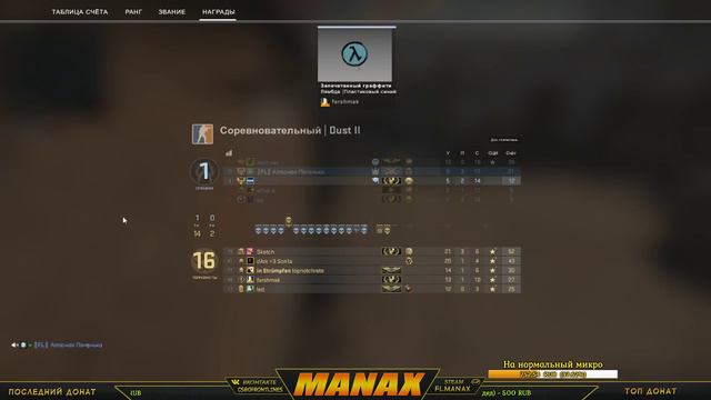 СТРИМ ПО CS:GO// СНОВА КС СНОВА СЛИВЫ //ЗАЛЕТАЙ !!! смотреть онлайн