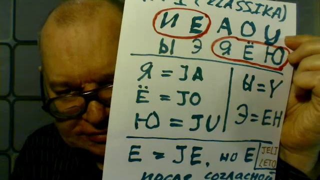 Y1. Translit RV1 Klassika. Классическая транслитерация RV1. смотреть онлайн