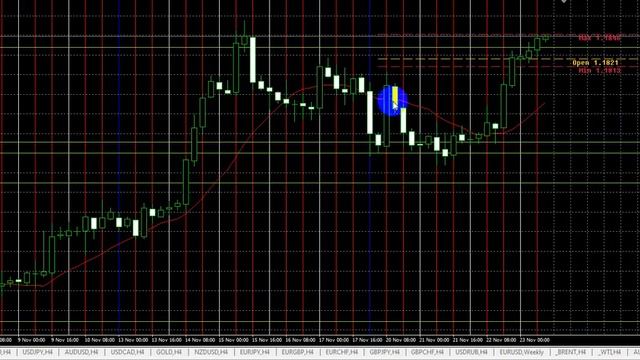 Video 2017 11 23 134028 смотреть онлайн