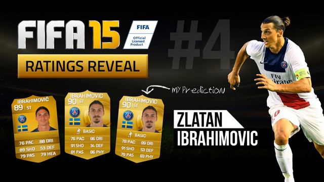 FIFA 15 | TOP 50 PLAYER RATINGS COUNTDOWN! (#10 - #1) смотреть онлайн
