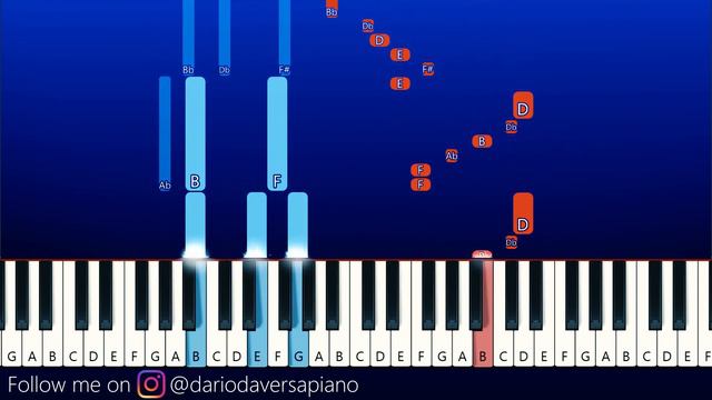 Friday Night Funkin' VS Sonic.EXE 3.0 - Final Escape (Piano Tutorial) смотреть онлайн
