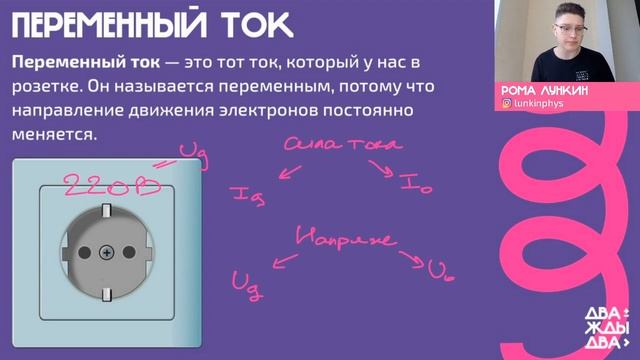 Электромагнитные колебания и волны, переменный ток и трансформаторы на ЕГЭ по Физике смотреть онлайн
