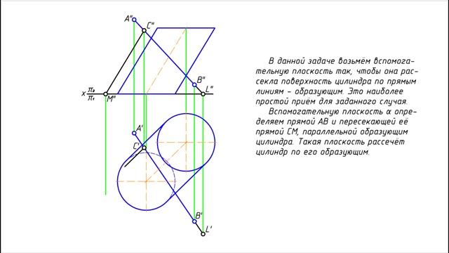 Построение проекций точек пересечения наклонного цилиндра прямой линией смотреть онлайн