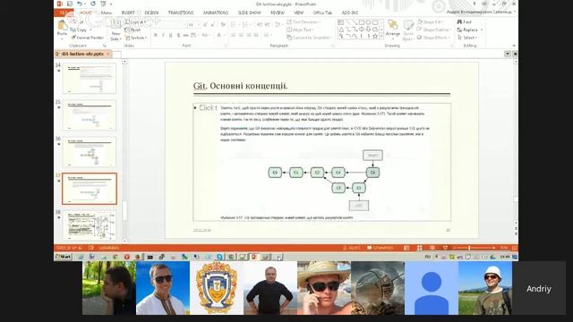 Основи використання Git смотреть онлайн