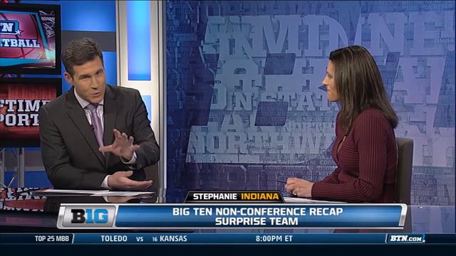 Women's Basketball Non-Conference Recap смотреть онлайн