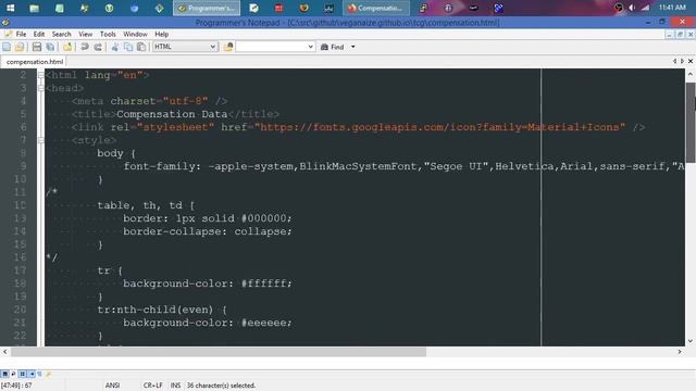 How I code -- My process смотреть онлайн