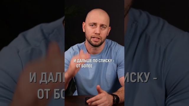 Приоритеты задачам - как расставить их правильно? ? #shorts #short #shortsvideo #таймменеджмент смотреть онлайн
