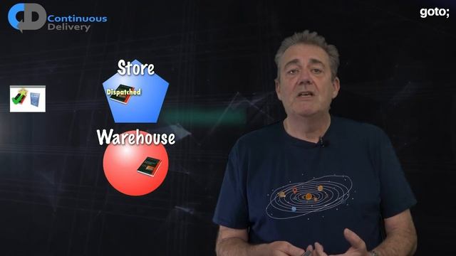 What Are Reactive Systems? • Dave Farley • GOTO 2021 смотреть онлайн