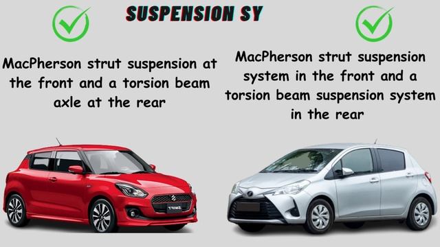 Suzuki Swift RS 2017 Vs Toyota Vitz B 2017 смотреть онлайн