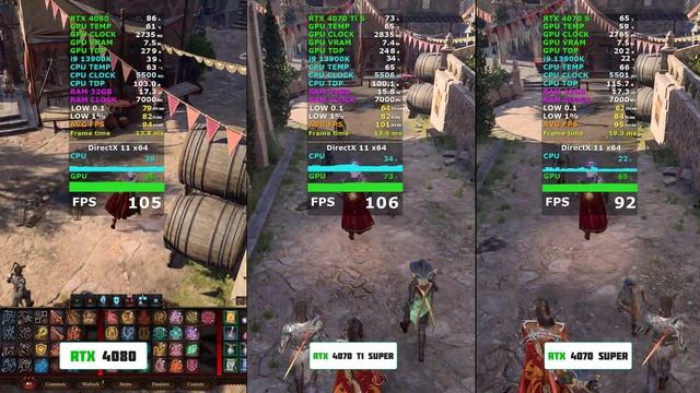 RTX 4070 Ti SUPER vs RTX 4080 vs RTX 4070 SUPER - 10 Games Test смотреть онлайн