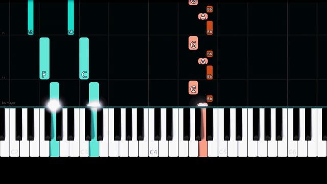 Christmas - Carol of the Bells (Easy Piano Tutorial) смотреть онлайн