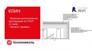 Плагин ТЕХНОНИКОЛЬ для Revit. Выноска многослойных конструкций по ГОСТ