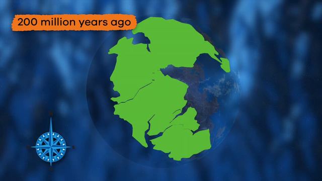 Pangea For Kids | Learn All About The Supercontinent Of Long Ago!