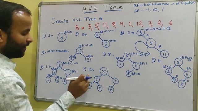 Create AVL tree insertion solved example in Hindi | Data structure смотреть онлайн