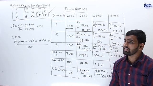 Chain Base Index Number| Part - 2 | Index Number | [Lec 10] смотреть онлайн