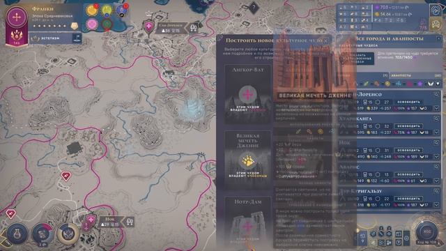 Humankind: Гайд по Влиятельному Стилю Игры