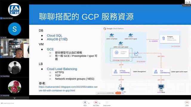 [ GDG Cloud Taipei x Study Area ] Zabbix Server 6.0 with container in GCP смотреть онлайн
