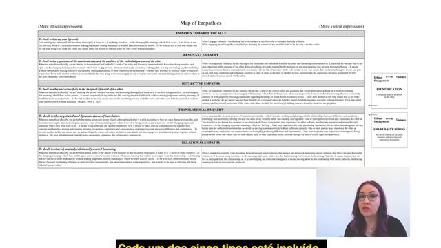 Spotlight session 3: Ethical challenges in music therapy - Andeline dos Santos смотреть онлайн