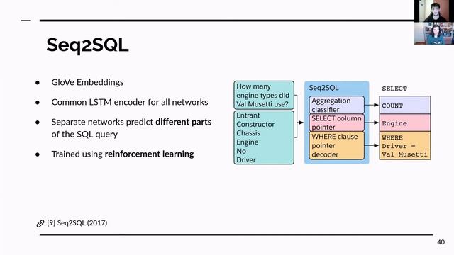 Deep Learning Approaches for Text-to-SQL Systems смотреть онлайн