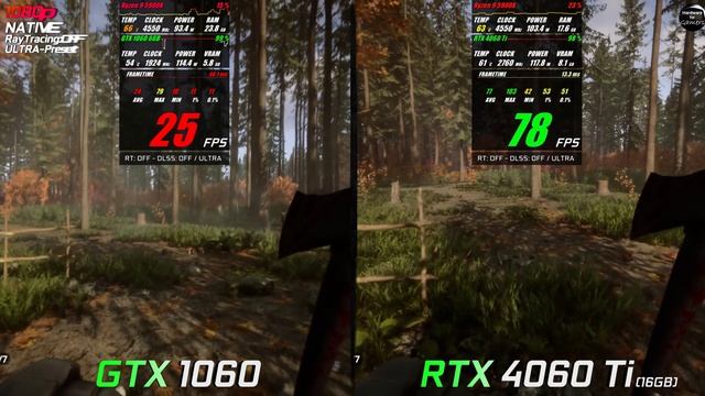 GTX 1060 vs RTX 4060 Ti 16GB // Gaming Test in 10 Games // 1080p // Benchmark смотреть онлайн