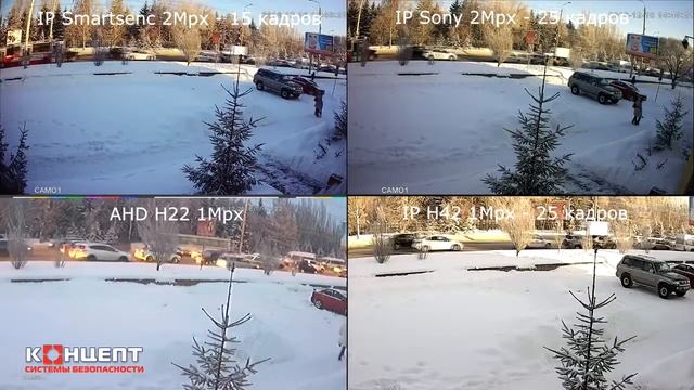 Лабинск. Сравнение Видеокамер разных форматов смотреть онлайн