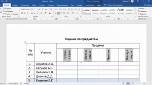 Как повернуть текст в таблице в MS Word?