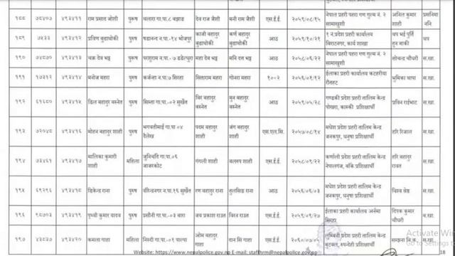 Nepal Police Notice Out !! || New Vacancy Update 2079 смотреть онлайн