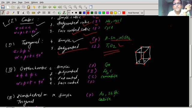 TOPIC 10: BRAVICES LATTICES IN THREE DIMENSIONS P-XII CHAPTER I: CRYSTAL STRUCTURE смотреть онлайн