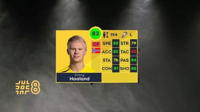 ТОП-15 игроков в турнире DREAM LEAGUE SOCCER 2022 | DLS 22 смотреть онлайн