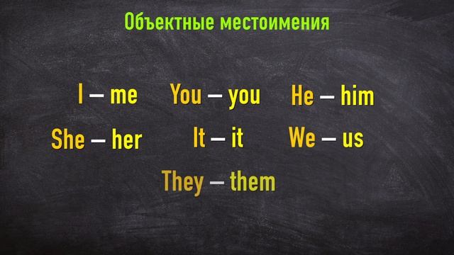 МЕСТОИМЕНИЯ В АНГЛИЙСКОМ ЯЗЫКЕ - личные (Personal Pronouns) и объектные (Objective Pronouns) смотреть онлайн