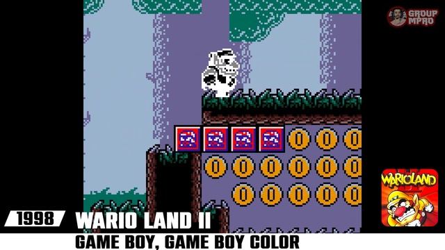 Evolution Of Wario Death Animation & Game Over Screens (1994 - Today) смотреть онлайн