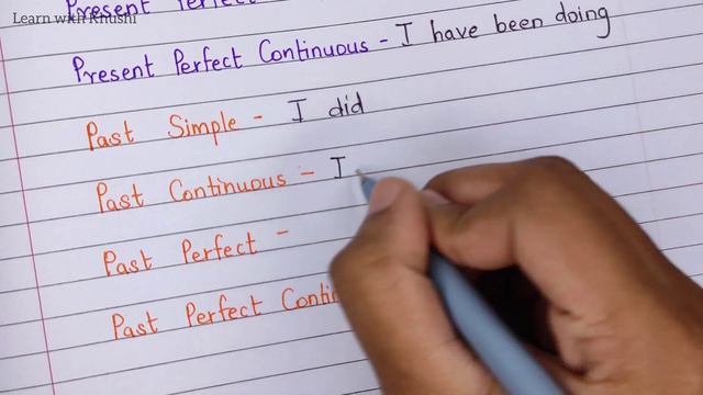 All Tenses in English | Simple, Continuous Perfect, Perfect Continuous | Learn with Khushi смотреть онлайн