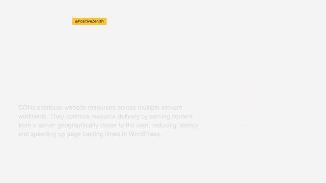 WordPress Interview Questions and Answers - Part 25 смотреть онлайн