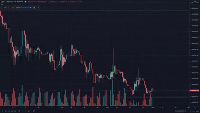 To The Moon! | #UBX UBIX.network смотреть онлайн