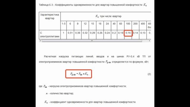 СНТ Водник - Мощность на участок исходя из мощности трансформатора смотреть онлайн