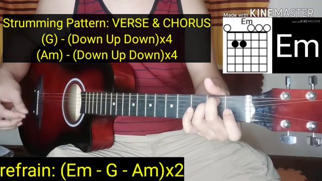 BENEE - Supalonely ft. Gus Dapperton Guitar Cover | Guitar Chords Tutorial | normanALipetero смотреть онлайн