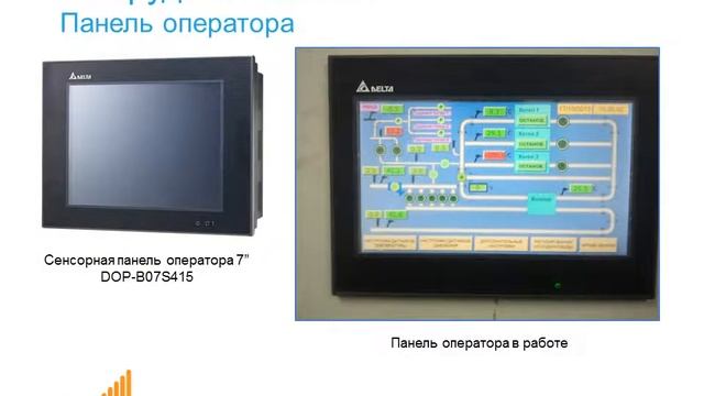 Автоматизация котельной на твердых видах топлива. смотреть онлайн